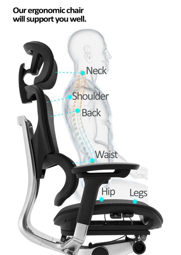 Why an ergonomic chair is so important to you?cid=5 Why an ergonomic chair is so important to you?cid=5
