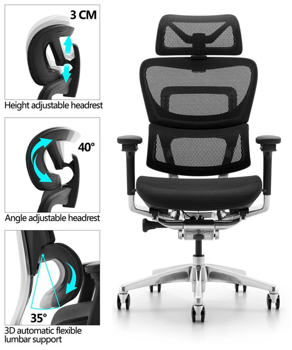 Why an ergonomic chair is so important to you?cid=5 Why an ergonomic chair is so important to you?cid=5