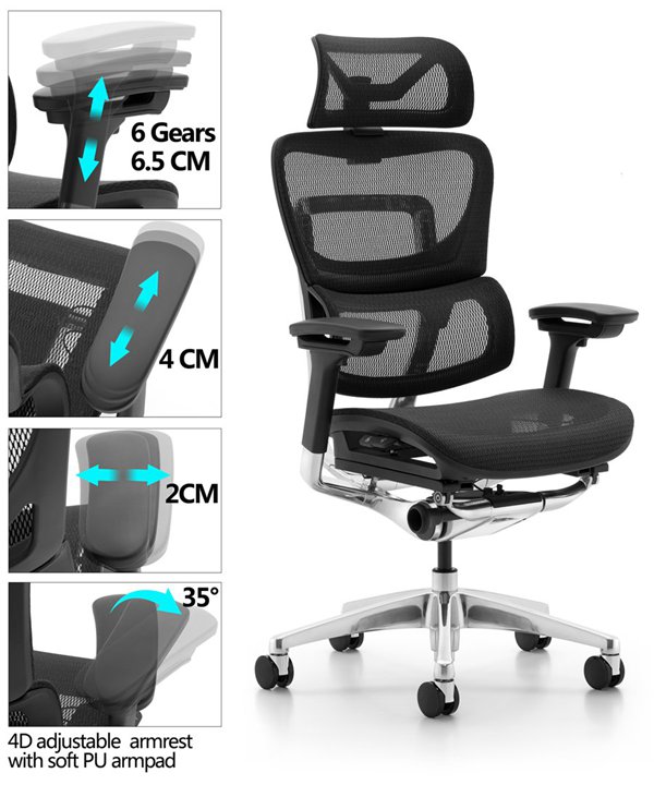 Why an ergonomic chair is so important to you?cid=5