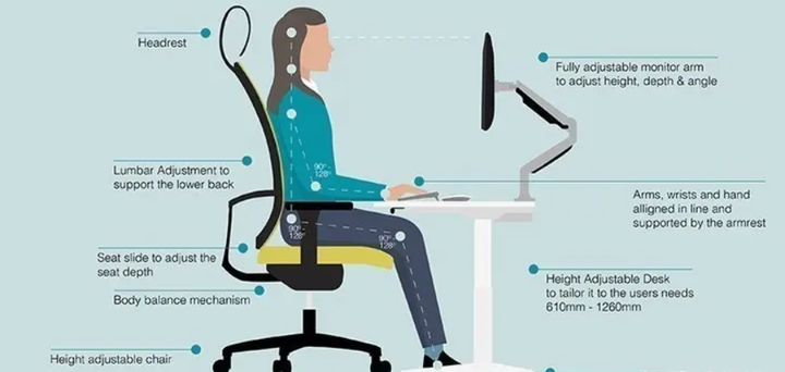 Why Are Ergonomic Chairs So Popular? It Turns Out That They Have Such Functions Why Are Ergonomic Chairs So Popular? It Turns Out That They Have Such Functions