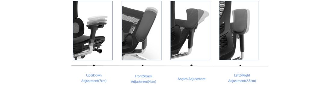 4D ARMREST